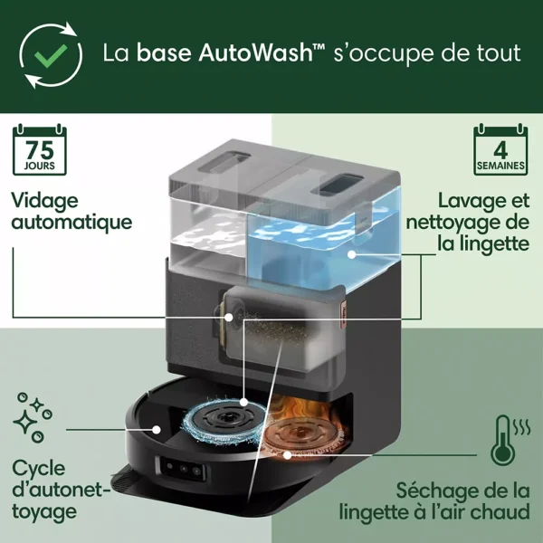 Robot aspirador IROBOT Roomba Plus 505 - Imagen 3